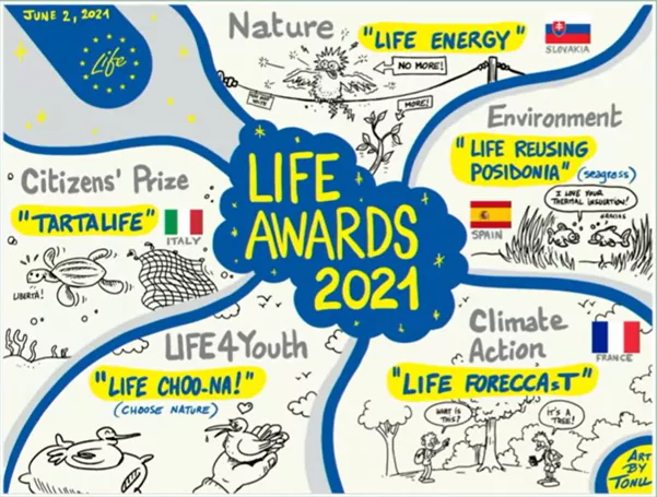 Life Awards 2021_2.png